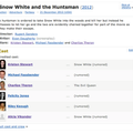 IMDb's annonce Kristen pour Blanche-Neige