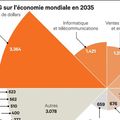 Les chiffres fou de la 5g , qui va irriguer tous les secteurs de l'économie