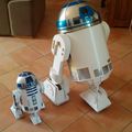R2D2 and Co