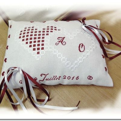 Vive les mariés.....