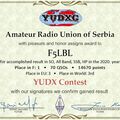 YUDXC international DX SSB contest