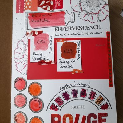 Explorer les couleurs. 