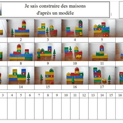 Carnet de réussite (espace) un oubli