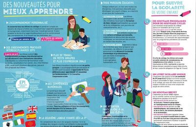 Rentrée 2016 - Votre enfant au collège