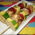 BROCHETTES DE POULET AU CHORIZO [#FOOD #RECETTE #CHICKEN]