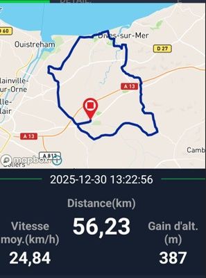 mardi 30decembre 2025