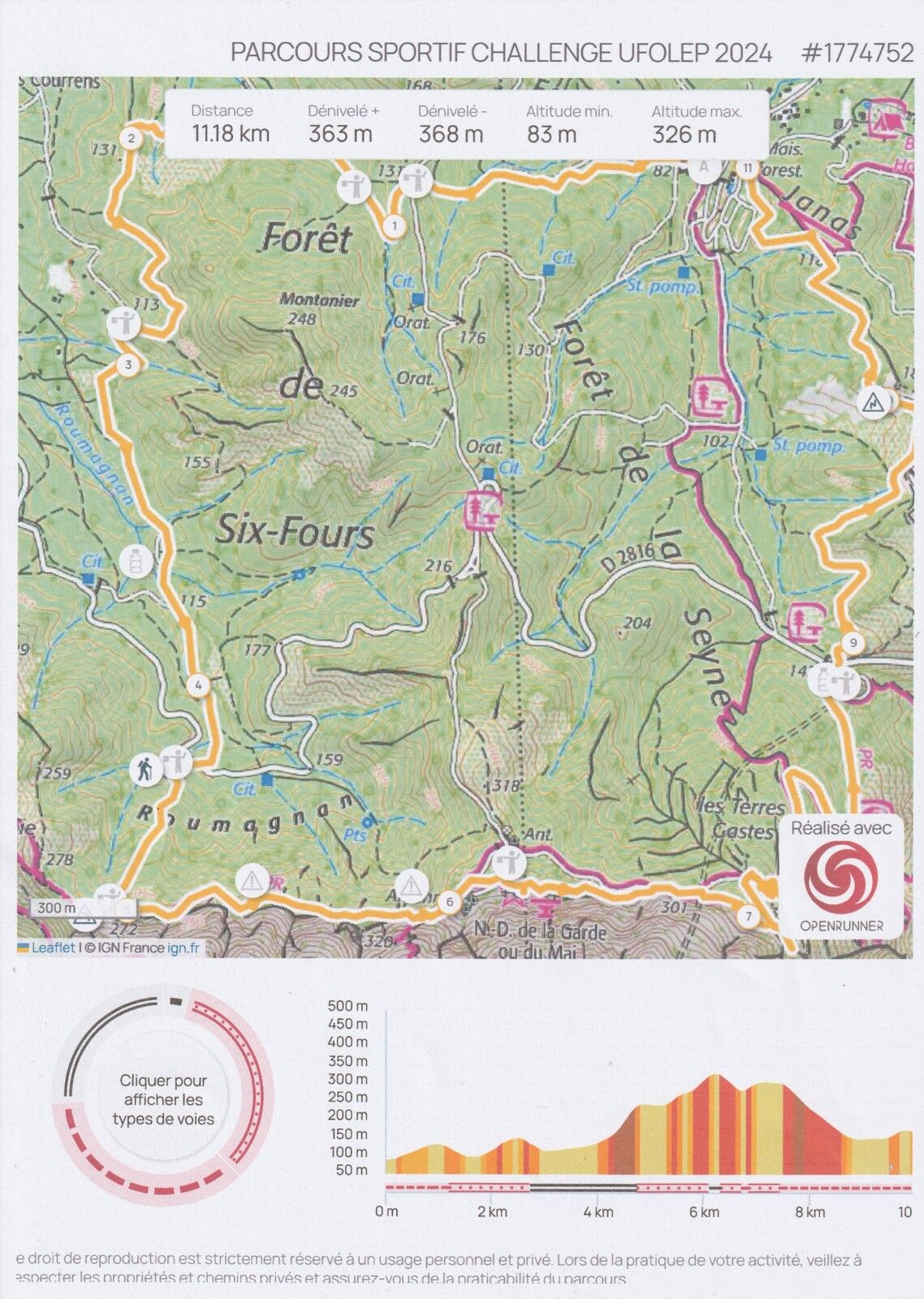 Parcours sportif