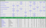 Classement provisoire - janvier 2011