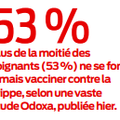 Vaccination contre la grippe