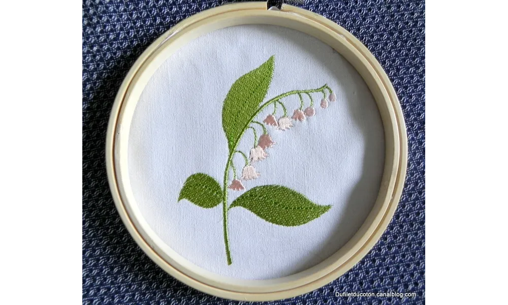Muguet 2024