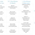 Menu de la semaine