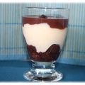 Trifle aux cerises