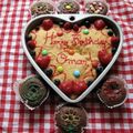 Birthday Red Fruits Sand Cake and chocolate muffins- Geburtstag Rote Früchte Sandkuchen und Schokomuffins