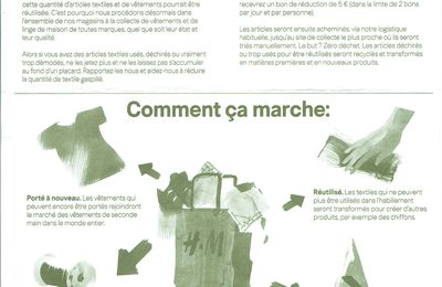 H&M Conscious : le point