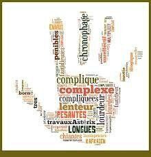 Des douleurs sans fin...