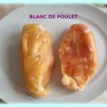 beignets de poulets aux epices (a ma facon)
