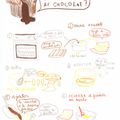 Comment faire un moelleux au chocolat ?