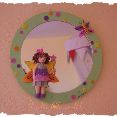 Miroir, mon beau miroir...