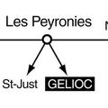 Plan d'accès