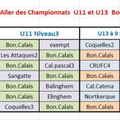 Calendrier matchs aller Championnat U11 et U13