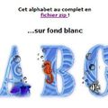 des Alphabets