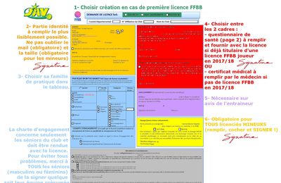 Licences pour la saison 2018/19