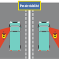 Vélo école 5e séance