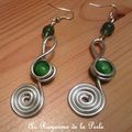 Boucles d'oreille vertes aluminium aventurine