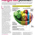 manger des pommes