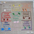 Tableau des couleurs