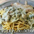 Escalopes de veau spaghetti et sauce aux champignons