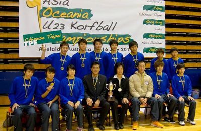 IKF U23 World Championship