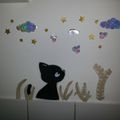 Décoration pour enfants : Chats