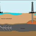 Exploitation du « Gaz de Schiste » : divergences au niveau européen !