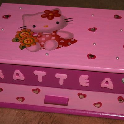 Les dernières commandes....