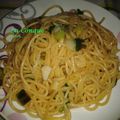 Spaghettis ail et persil 2ème version avec des oignons-Recettes de Enzo