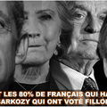 CE SONT LES 80% DE FRANÇAIS QUI HAÏSSENT SARKOZY QUI ONT VOTÉ FILLON