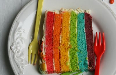 Rainbow cake : gâteau arc-en-ciel avec astuces et conseils