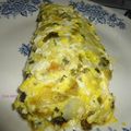 OMELETTES AUX OIGNONS VERTS