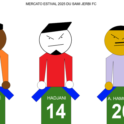 Mercato du Sami Jerbi FC pour l'été 2025 (jour 1)