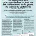 Enregistrement des mouvements d'un versant par les spéléothèmes de la grotte du chemin du Castellaras (Le Tignet, Alpes-Maritime