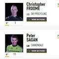 Tour de France 2013 tableau d'honneur