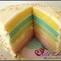 Rainbow cake