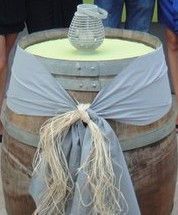 On récapitule à J-6 !