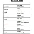 Les ateliers du mois de octobre 2019