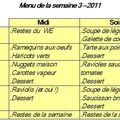 Semaine 3 - 2011