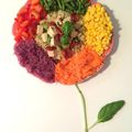 Crudités en fleurs