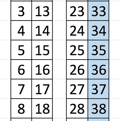 Rangée supérieure droite en regardant le choeur