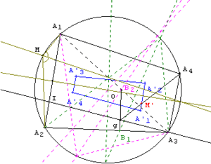 termes... "mathématiques"?