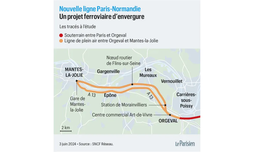 LNPN: Ligue de la Nullité Politique Normande !!!
